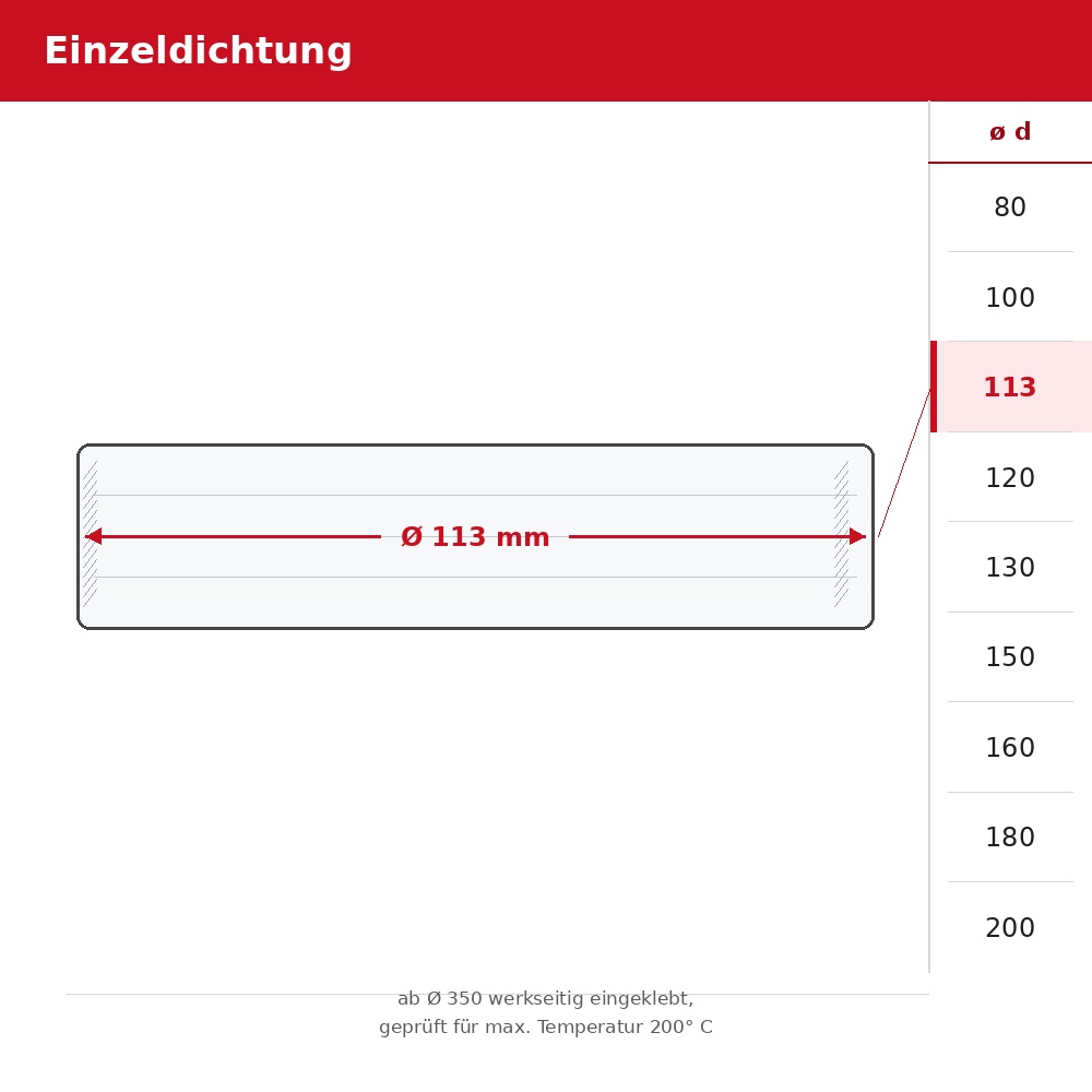 Steegmüller KaminoPLAN Dichtring Silikon DN1113