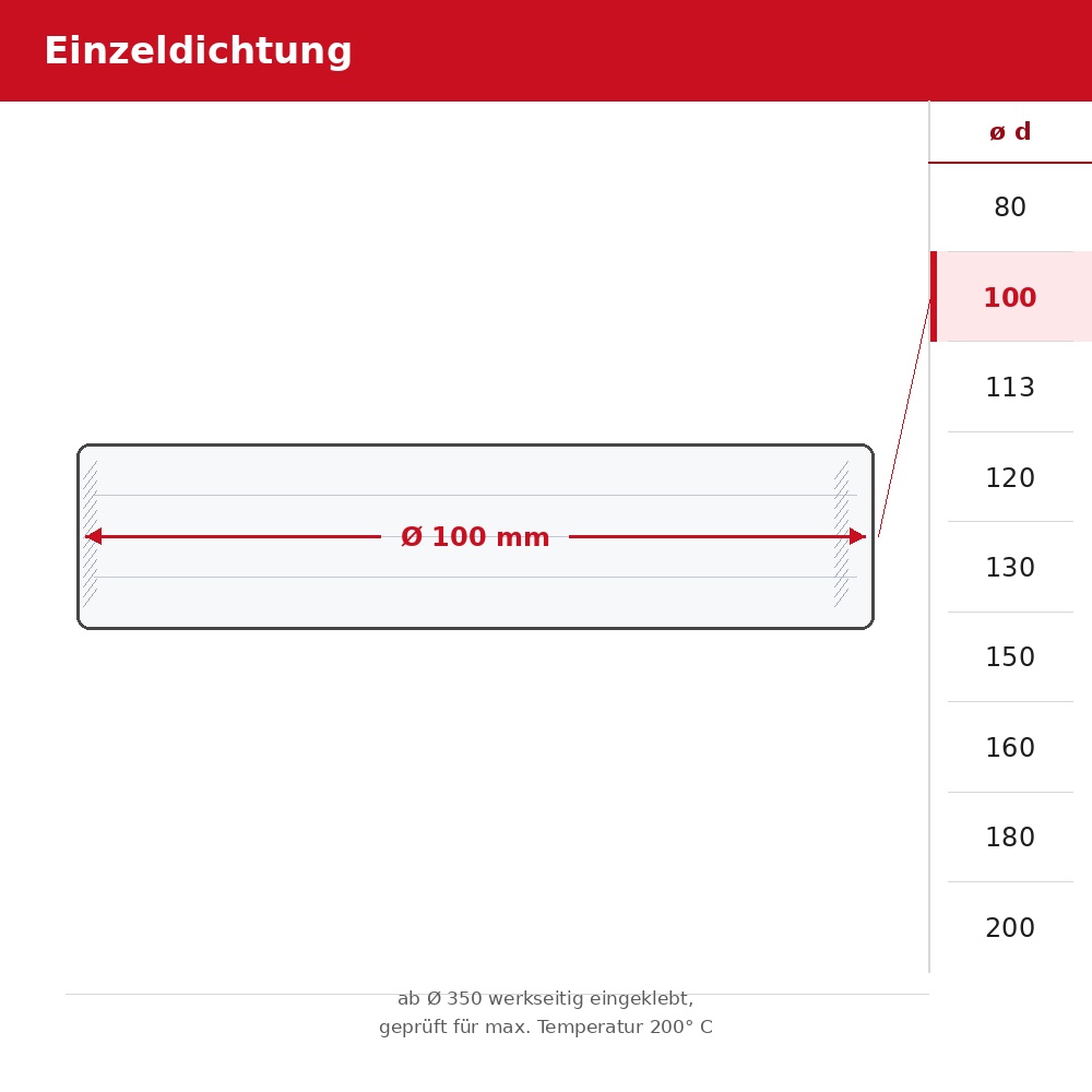 Steegmüller KaminoPLAN Dichtring Silikon DN100