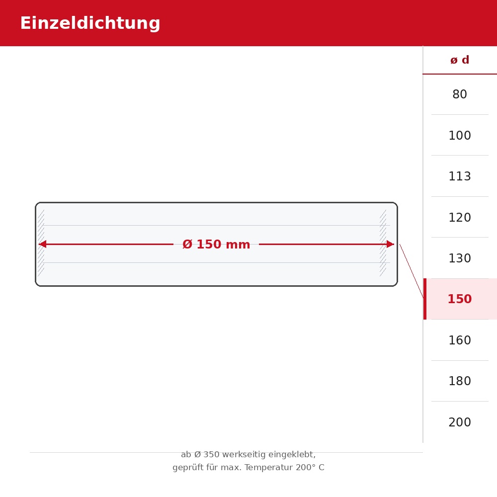 Steegmüller KaminoPLAN Dichtring Silikon DN150