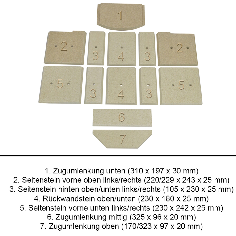 Fireplace Abmessungen Innenauskleidung