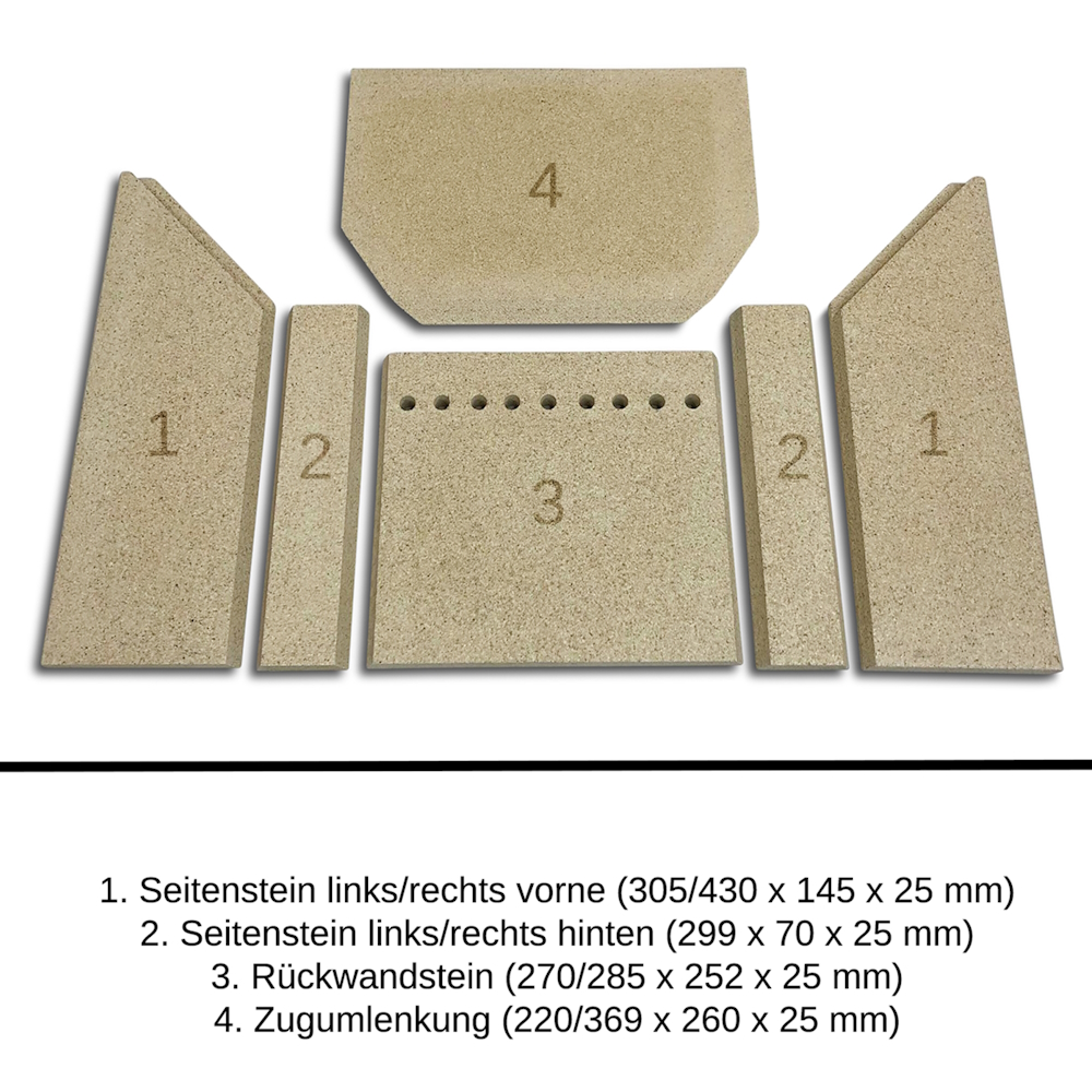 Fireplace Abmessungen Innenauskleidung