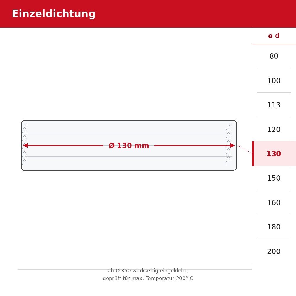 Steegmüller KaminoPLAN Dichtring Silikon DN130
