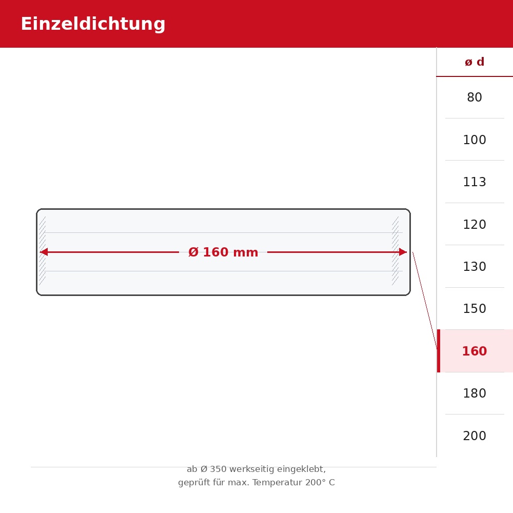 Steegmüller KaminoPLAN Dichtring Silikon DN160