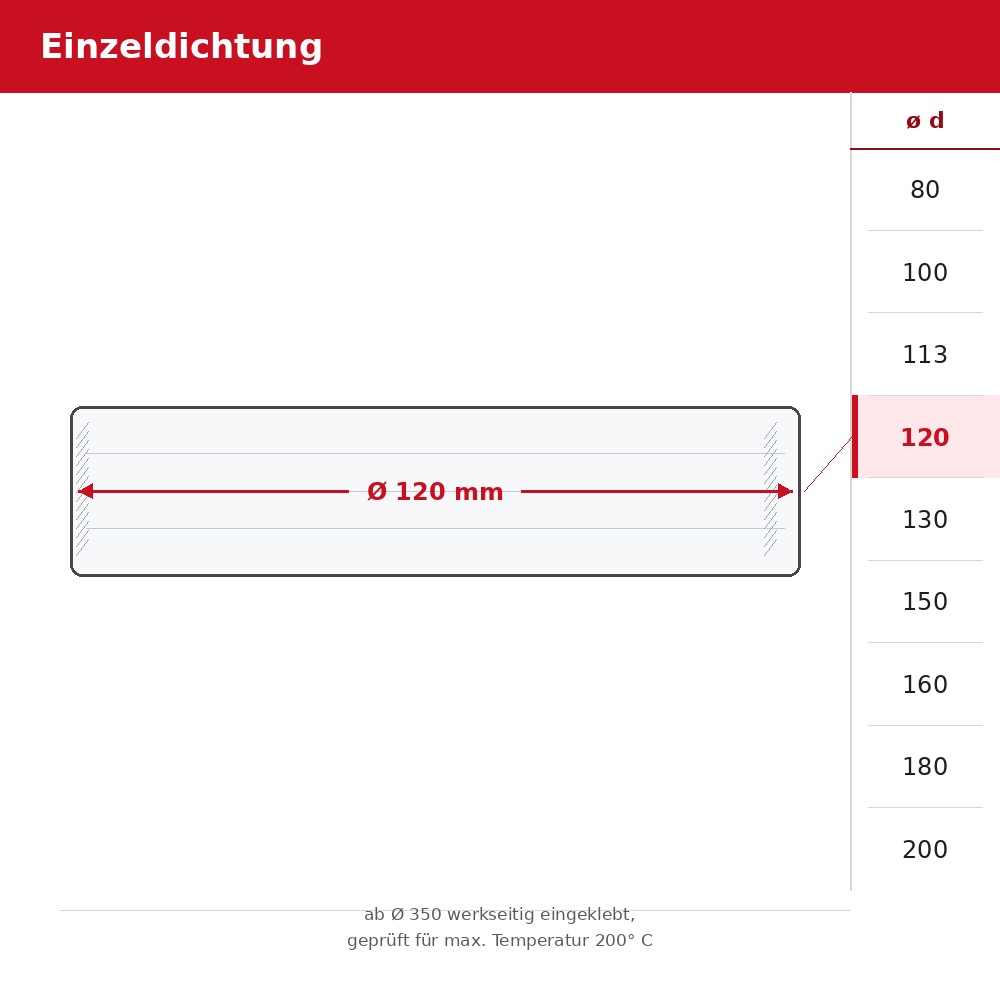 Steegmüller KaminoPLAN Dichtring Silikon DN120